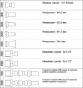 Струйник (Код: LBT) - Изображение 3